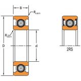 Ball Bearings > Deep Groove Ball Bearings 16101-2RS-C3